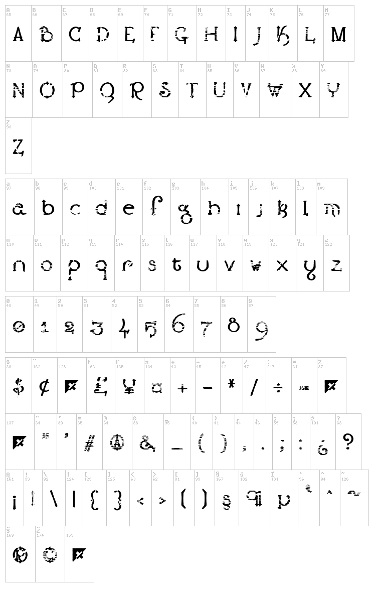 Lestatic CSS font map